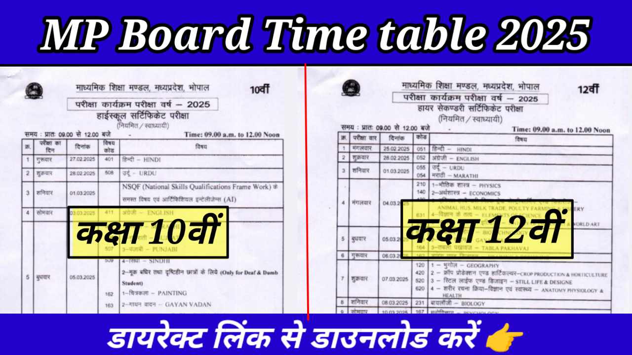 Time table 2025 mp board